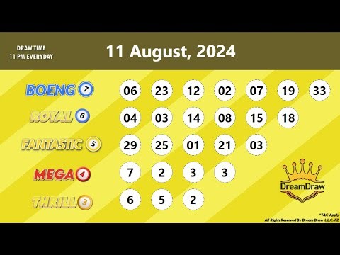 Dream Draw Raffle Draw results for August 11, 2024.