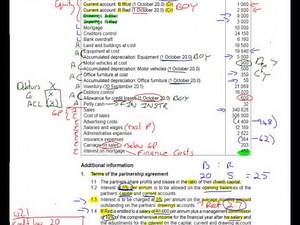 FAC1601 - SU2 - Journals and GL