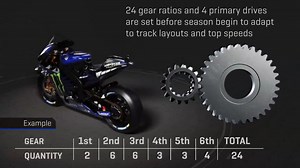 How to gear a MotoGP™ bike
