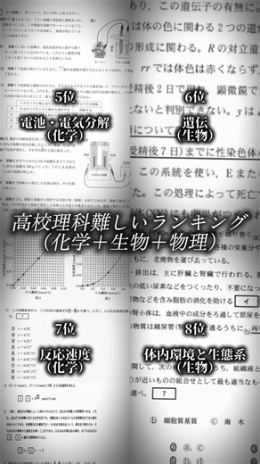 高校理科難易度ランキングを探る