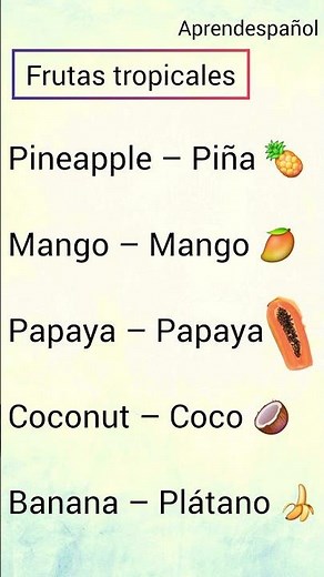 Frutas tropicales - Tropical Fruits #spanishvocabulary