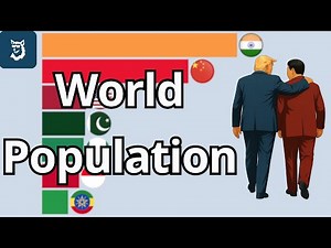 World Population by Country 1625 - 2050