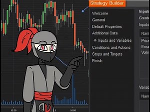 Ultimate Guide: Building & Optimizing Custom Trading Strategies with NinjaTrader 8: Moving Averages