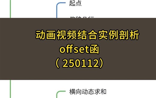 动画视频offset函数详解