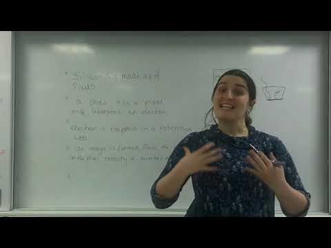 CCD arrays AQA ALevel Physics