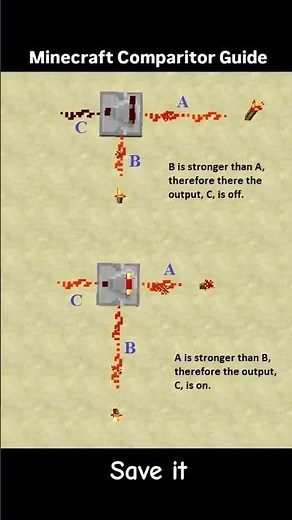 || Minecraft comparitor guide || #gaming #games #minecraft #education #guide