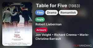 Table for Five (1983)