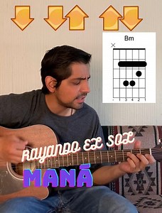 APRENDE a TOCAR Rayando el Sol en GUITARRA | Tutorial FÁCIL | El Guitarologo