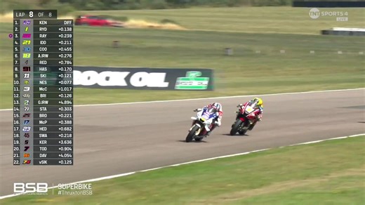 Danny Kent claims his first victory of 2025! 🏆 #ThruxtonBSB | TNT Sports Bikes