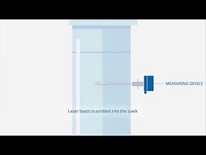 DURAG GROUP Scattered Light Principle - Forward Scattering