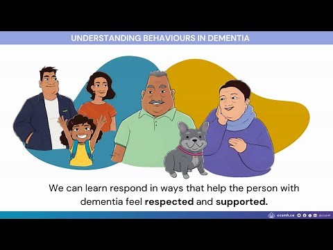 Understanding Behaviours in Dementia (2024)