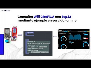 Conexión Wifi GRÁFICA con Esp32 mediante ejemplo en servidor online. Nueva info en comentarios