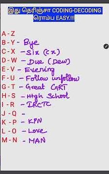 🚀 Solve Questions FAST: Coding - Decoding opposite letters in 1 Minute #reasoningshortcuts