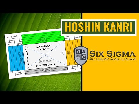 HOSHIN KANRI (X MATRIX) WITH TEMPLATE