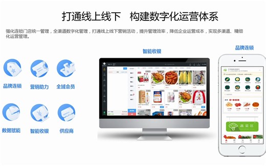 连锁多门店智慧零售管理系统核心功能模块介绍，内附：管理后台截图介绍