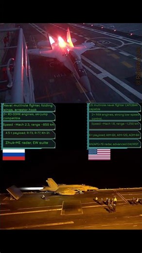 MiG-29K vs F-18 Carrier Launch