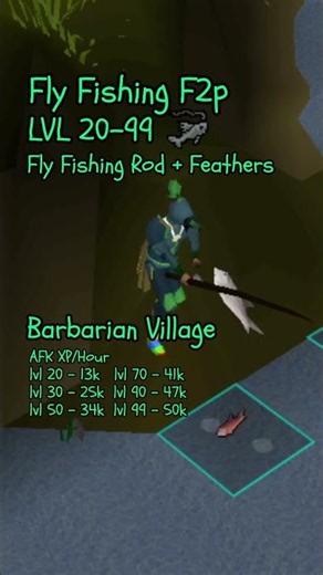 The BEST F2P Fishing Method | OSRS
