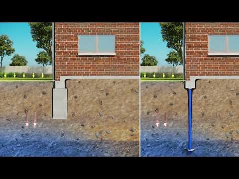 Reactive Soil Settlement in Home Foundations - Steel Screw Piles vs Concrete Bored Piers