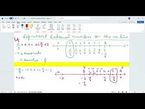 "Representation of Rational Numbers on a Number Line Easy Math Tutorial"