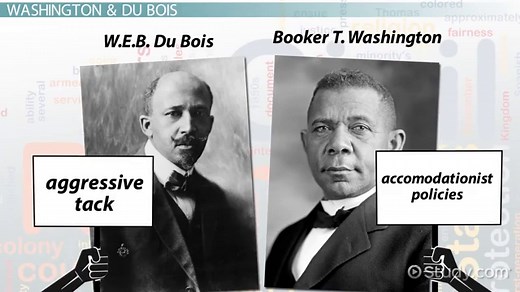 Booker T. Washington & W.E.B. Dubois | Comparison & Significance