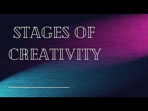 Graham Wallas Stages Of Creativity | Ugc Net Psychology Prepration | Basics |#ugcnet2023 #jrf2023