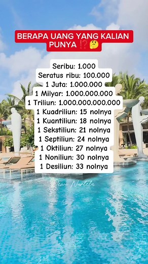 Belajar Kuadriliun dengan Pertamax