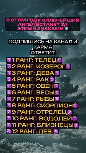 В этом Году сильнейший АНГЕЛ встанет За этими ЗНАКАМИ #удачав2026 #звездыговорят #мистика