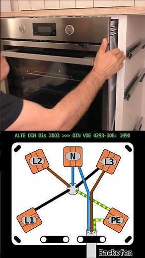 2 black phases? #Connecting an oven #Stove socket #230V #VDE #Electrical engineering #Instruction...