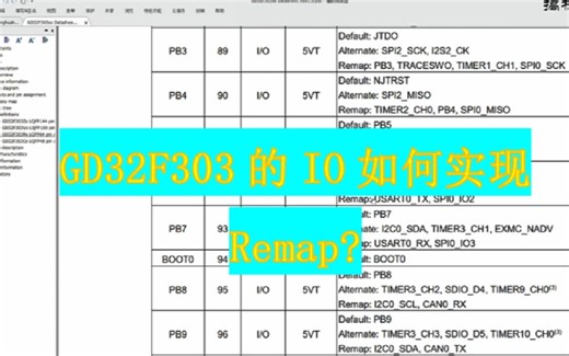 GD32F303的IO有remap功能，怎么实现？