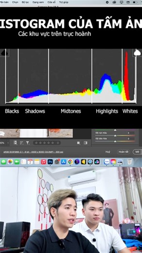 Cách đọc Histogram (biểu đồ phơi sáng) đơn giản #bieudophoisang #histogram #nhiepanh #hocnhiepanh #hocchupanh #hocphotoshop #photoshop #chinhmau #chinhanh #chupanh #nhiepanh #hocchupanhhanoi | Ngọc Long