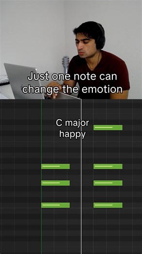 Pradeep Music on Instagram: "Just one note can change the emotion of a chord. In this reel, We look at C major and add different extensions or root notes. Adding a ninth gives an optimistic feel. Adding a sixth gives a cozy feel. Adding a seventh gives a bittersweet feel. Adding a sixth underneath gives a reflective feel. (Also can call it a min 7th technically) Adding a seventh underneath gives a restless feel. Adding a 5th underneath gives a secure feel. What parts of music theory do you strug
