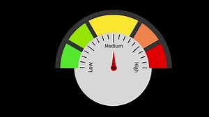 Risk icon on speedometer. High risk meter. Motion graphics. Speed scale, low, medium, high.
