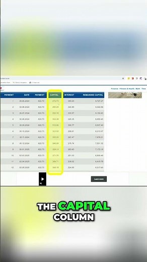 Master Amortization Schedules: Your Easy Calculation Guide #shorts