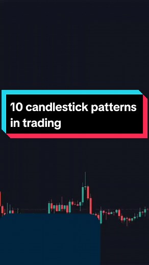 10 Candlestick Patterns in Trading Explained