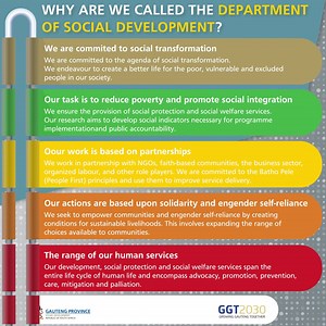 Who is the Department of Social Development? What function are we committed to? We are committed to Social Transformation. We endeavour every day to create a better life for the poor, vulnerable and excluded people in our society. #SocialDevelopment #WeCare #GrowingGautengTogether2030 | Gauteng Department of Social Development | Facebook