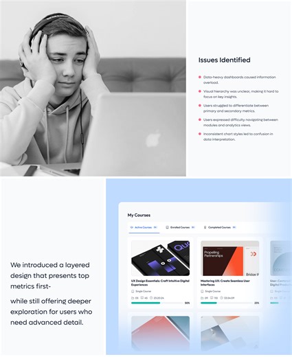 AI-Powered Learning Management System Dashboard