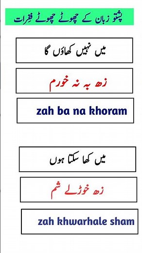 Daily use pashto sentences with their urdu translation