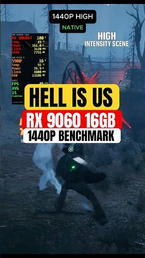 HELL IS US | 1440P Native Benchmark | RX 9060 XT 16GB + Ryzen 9 5900X