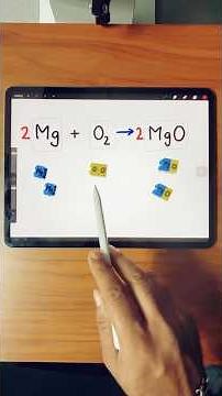 Balancing Chemical Equations with LEGOs – Easy & Fun! Science Activity