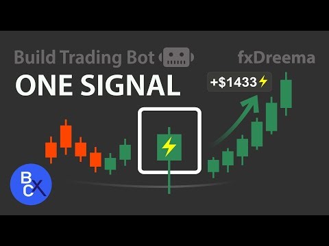 📈How to Build an MT5 EA - ONE Price Action Trading Strategy Is All You Need (Pin Bar Mastery)
