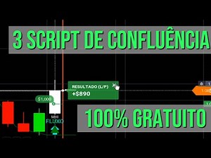 NOVO SCRIPT IQ OPTION 3 CONFLUÊNCIA MUITO ACERTIVO 2022