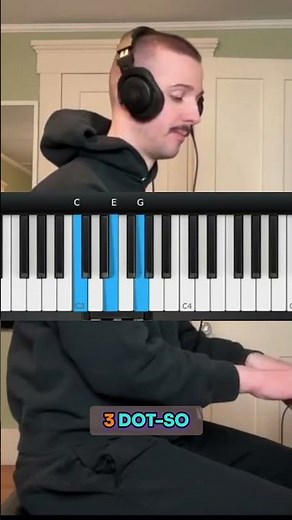 Major Chords Explained: The 4 and 3 Formula