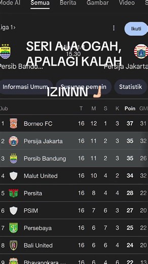 Persib vs Persija: El Clasico Bandung