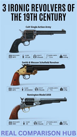 3 Ironic Revolvers of the 19th Century Ingenious Designs That Failed!