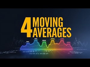 The 4 Main Types of Moving Averages Explained (SMA, EMA, SMMA, LWMA)