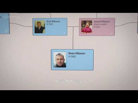 What is MyHeritage - SE
