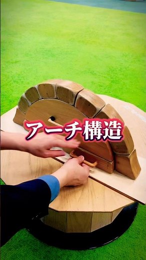 アーチ構造 #建築 #物理 #アーチ #科学館へ行こう #福岡市立科学館