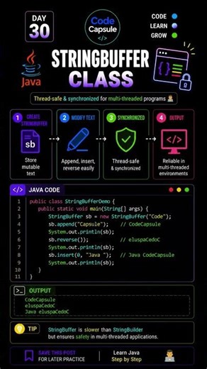 Learn Java StringBuffer for thread-safe and faster coding in multi-threaded apps! #Java #CodeTips!!!