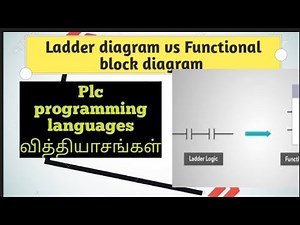 How to convert plc program ladder diagram into functional block diagram