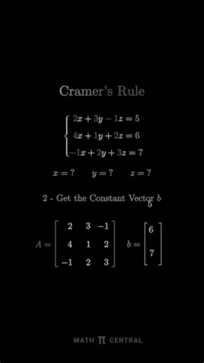 Katherine on Instagram: "Cramer’s Rule is a method in linear algebra used to solve a system of linear equations with the same number of equations as unknowns, provided the system has a unique solution. It works by expressing each variable as a ratio of determinants. For a system AX = b, where A is a square coefficient matrix and b is the constant vector, the solution for the i-th variable is given by det(A_i) / det(A). Here, det(A) is the determinant of the coefficient matrix, and det(A_i) is th